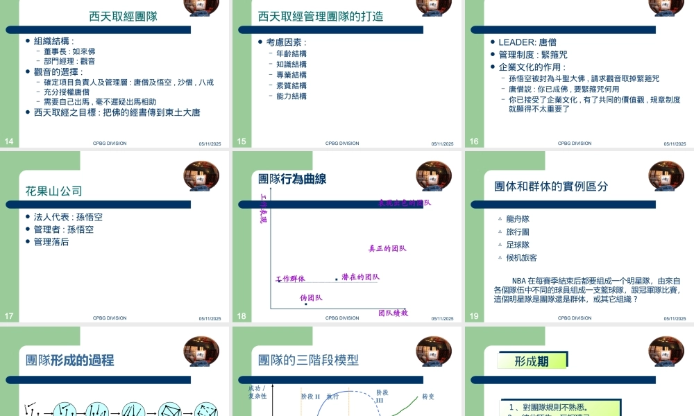 如何持续管理你的团队(PPT 页)