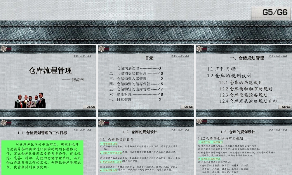 服装仓库流程图文管理