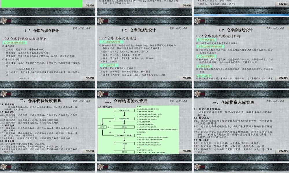 服装仓库流程图文管理