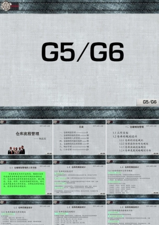 服装仓库流程图文管理