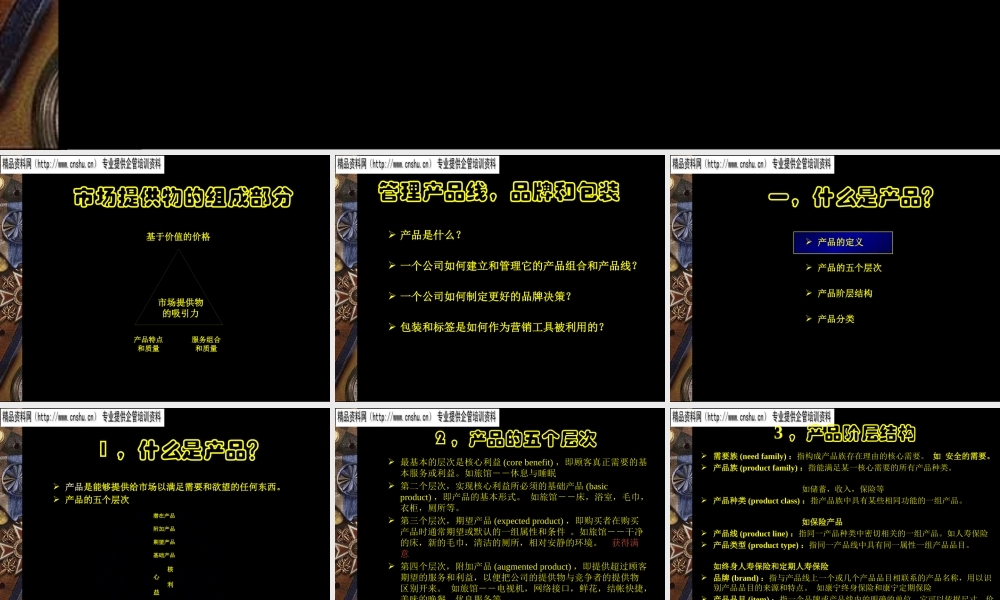 服装产品线管理、品牌与包装