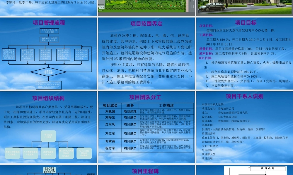 天然气开发研究中心新建办公楼项目案例
