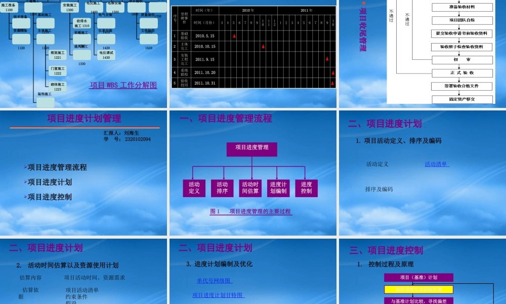 天然气开发研究中心新建办公楼项目案例