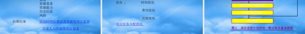 天然气开发研究中心新建办公楼项目案例