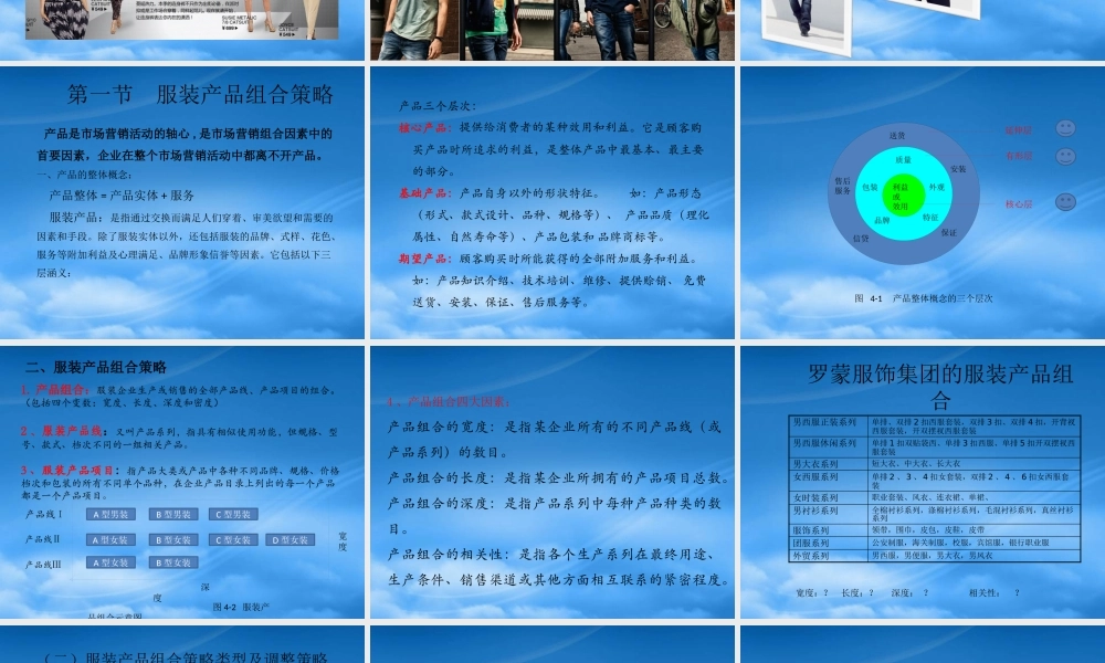 服装产品战略与市场竞争策略讲义课件