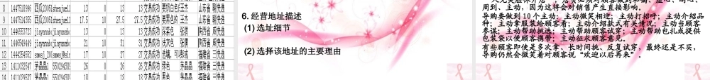 服装创业计划书