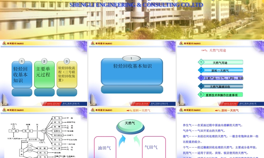 天然气凝液回收讲稿