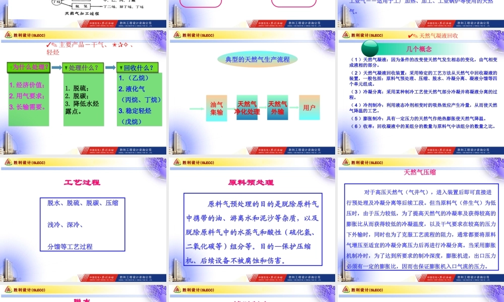 天然气凝液回收讲稿