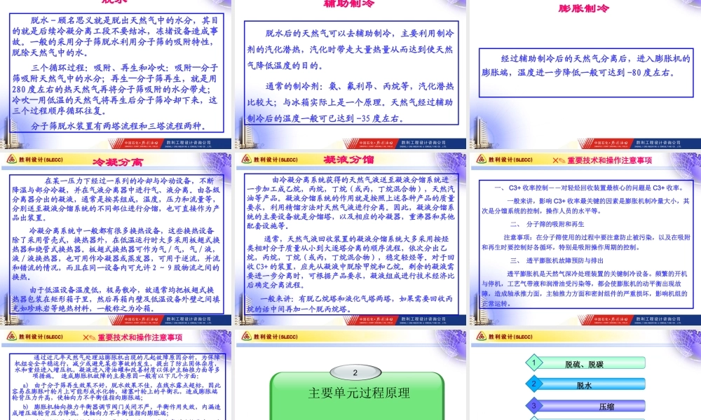 天然气凝液回收讲稿