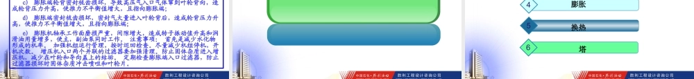天然气凝液回收讲稿