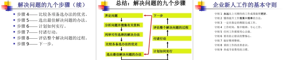 如何出色的完成工作