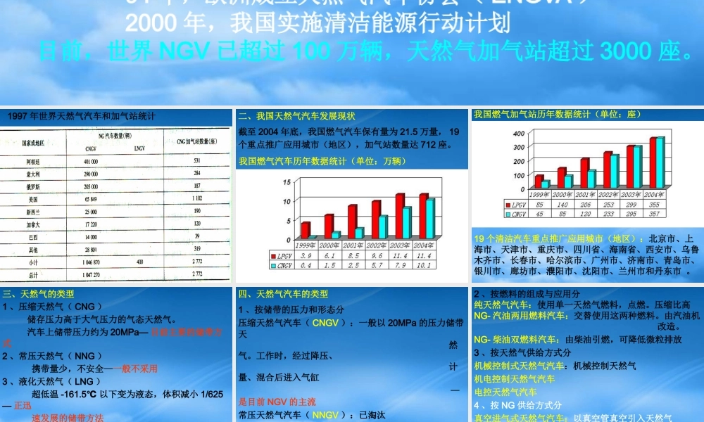 天然气汽车概述(ppt 59页)