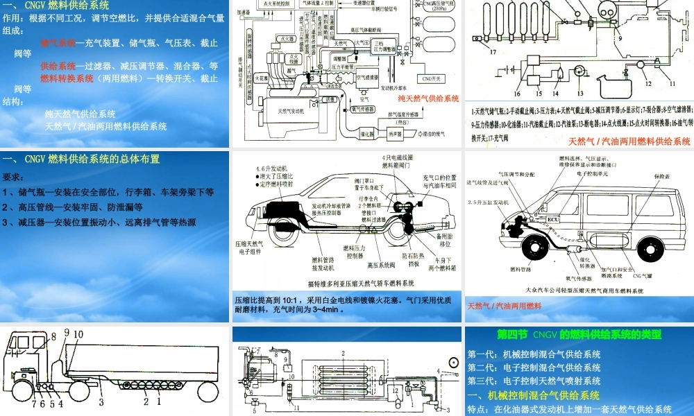 天然气汽车概述(ppt 59页)