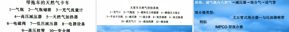 天然气汽车概述(ppt 59页)