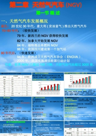 天然气汽车概述(ppt 59页)