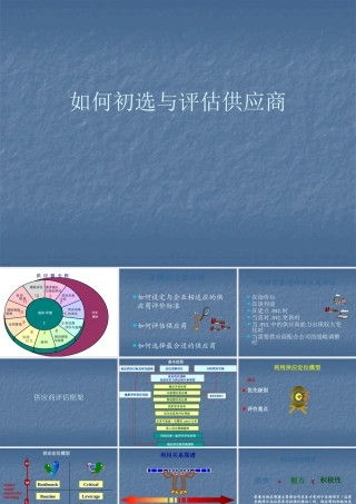 如何初选与评估供应商培训讲义