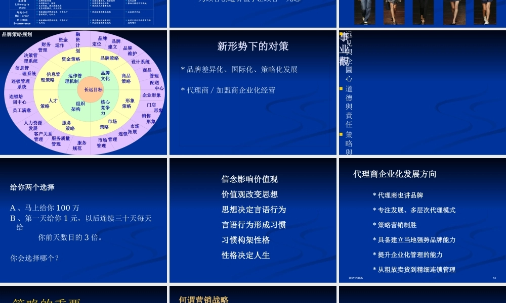 服装代理商运营管理模式