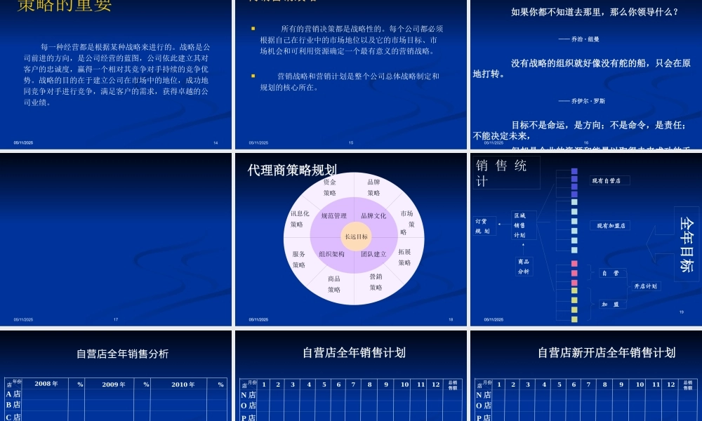 服装代理商运营管理模式