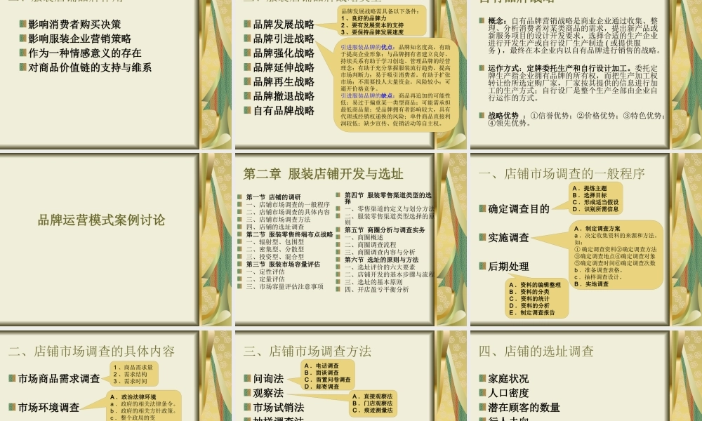 服装店铺运营与管理实务