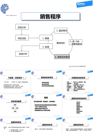 如何处理反对意见