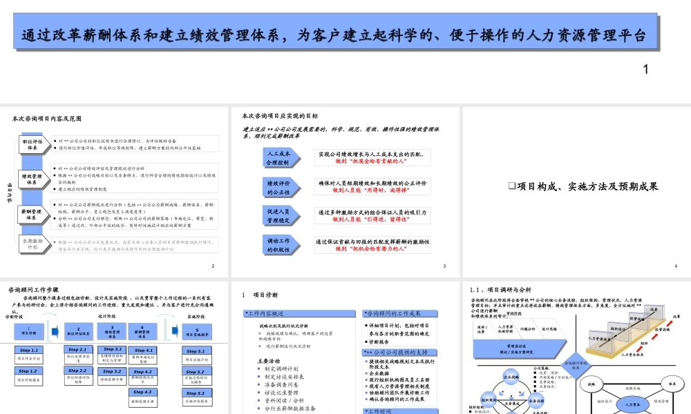 服装公司绩效与薪酬管理咨询项目建议书