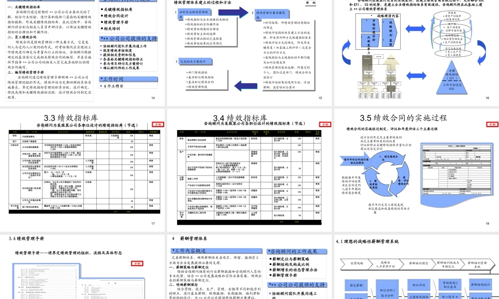 服装公司绩效与薪酬管理咨询项目建议书
