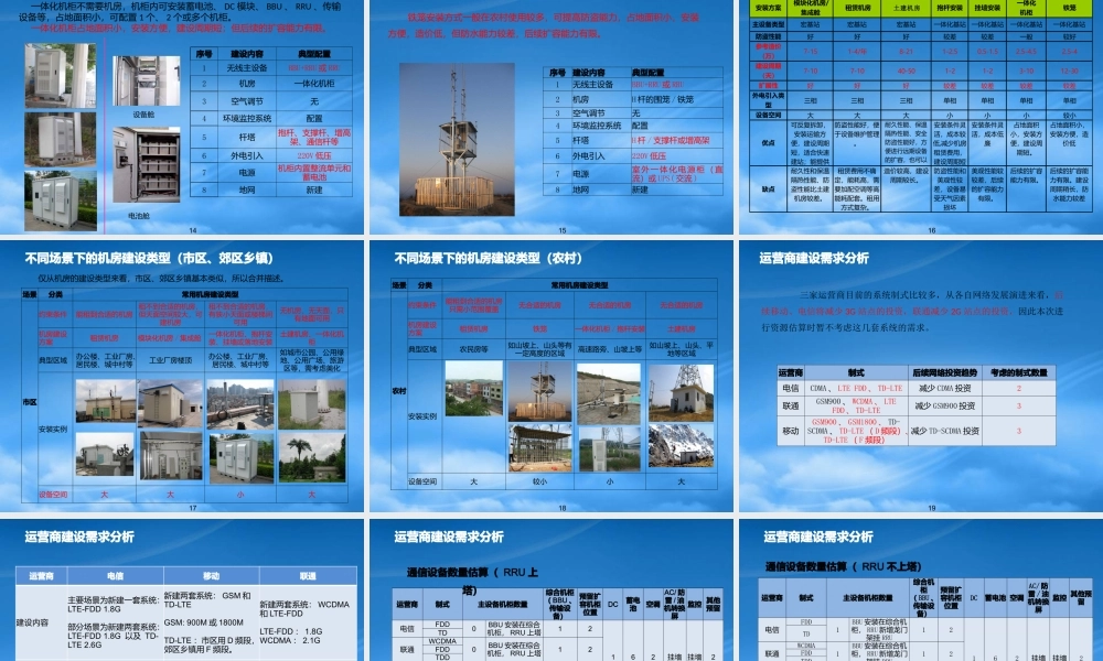 某公司机房与电源技术交流概述