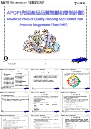 服装行业APQP先期产品品质规划与管理计划
