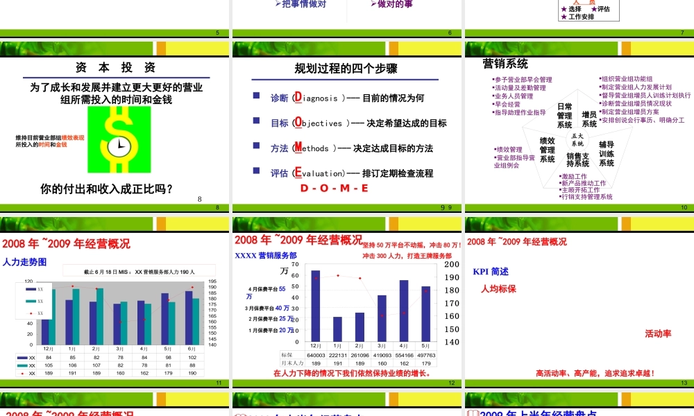 如何处理好增员和组织发展的关系