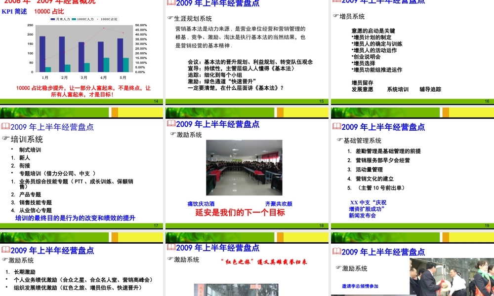 如何处理好增员和组织发展的关系
