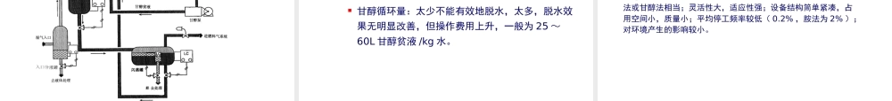 天然气液化厂流程概述