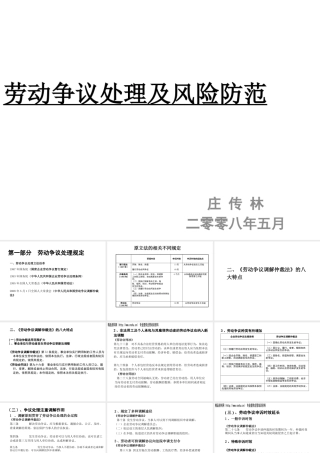 如何处理劳动争议及风险防范