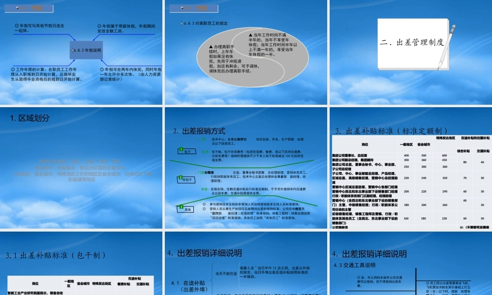 某公司基本规章制度范本