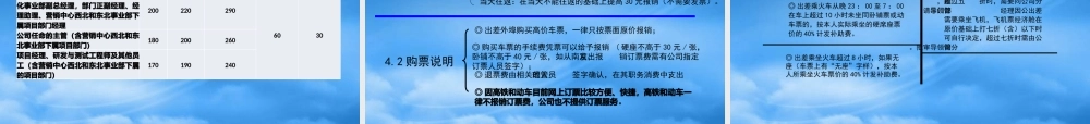 某公司基本规章制度范本