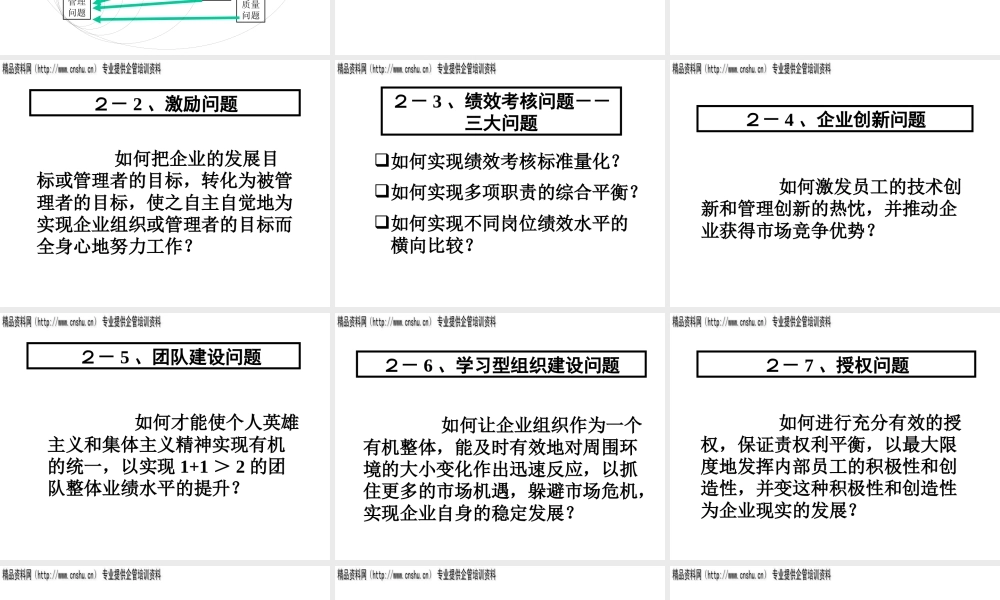 服装行业SH目标管理技术培训讲义