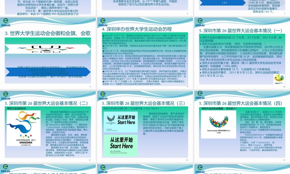 某公司基本知识及礼仪培训课件