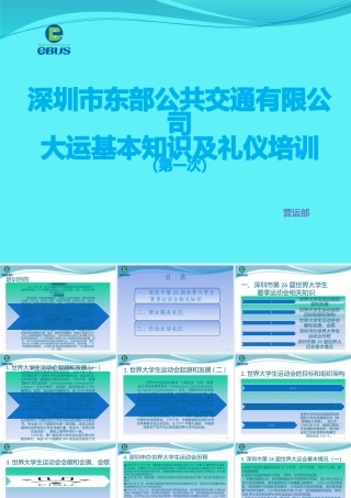 某公司基本知识及礼仪培训课件