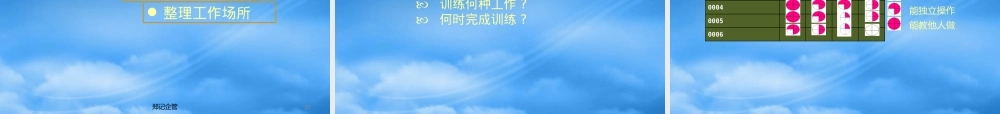 某公司基层管理者部属培育教材