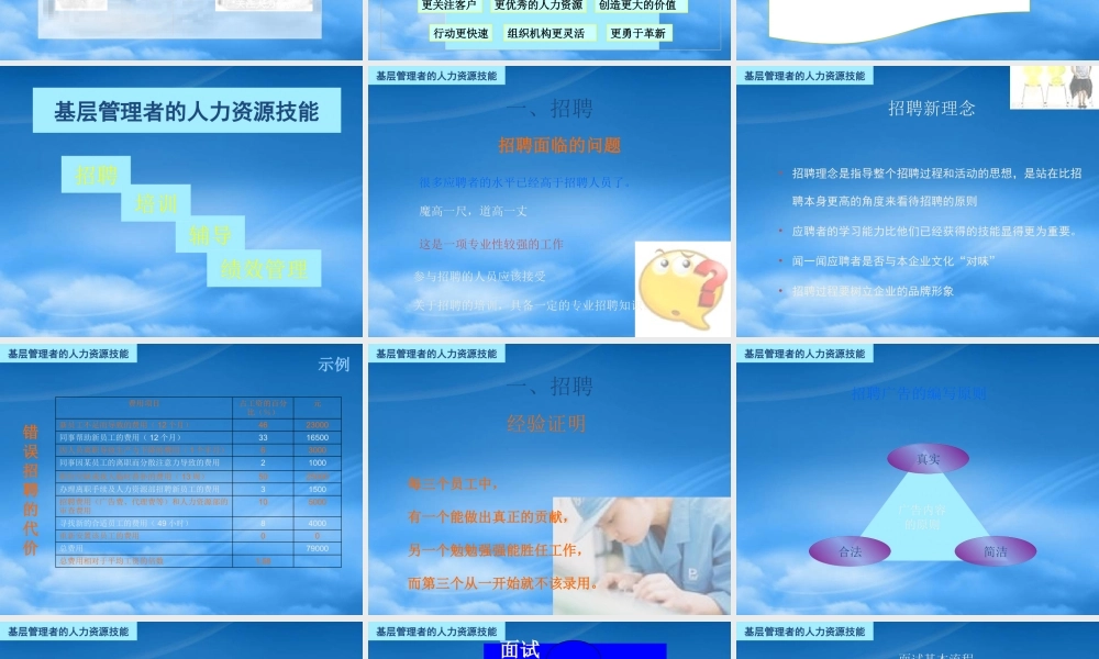 某公司基层人员人力资源管理技能培训