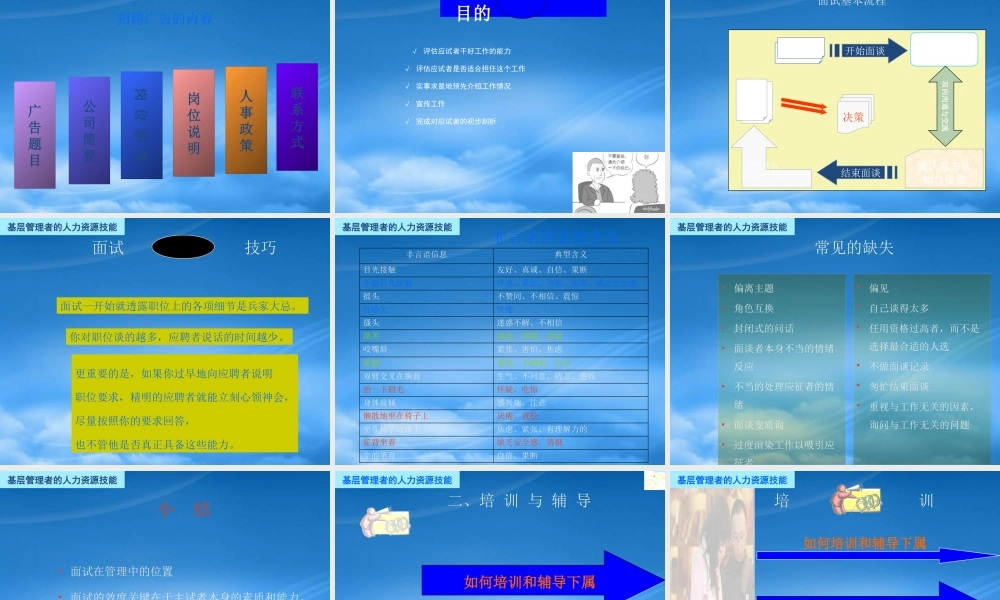 某公司基层人员人力资源管理技能培训