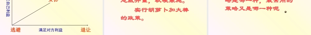 如何处理团队冲突()