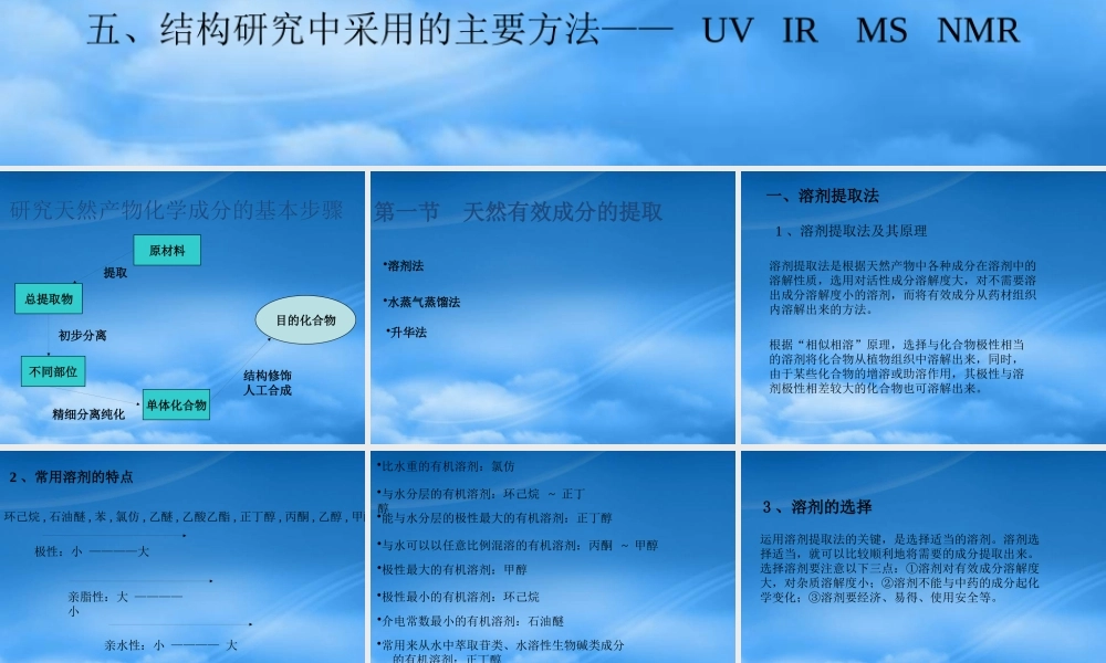 天然有效成分的提取、分离与精制