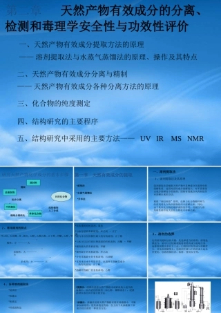 天然有效成分的提取、分离与精制