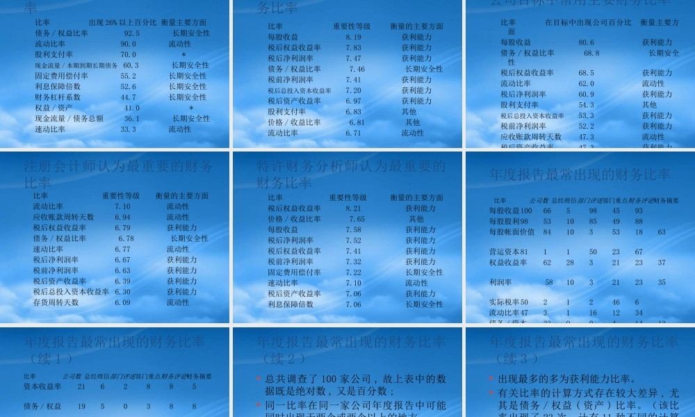 服装行业财务报表分析的在其他领域的应用