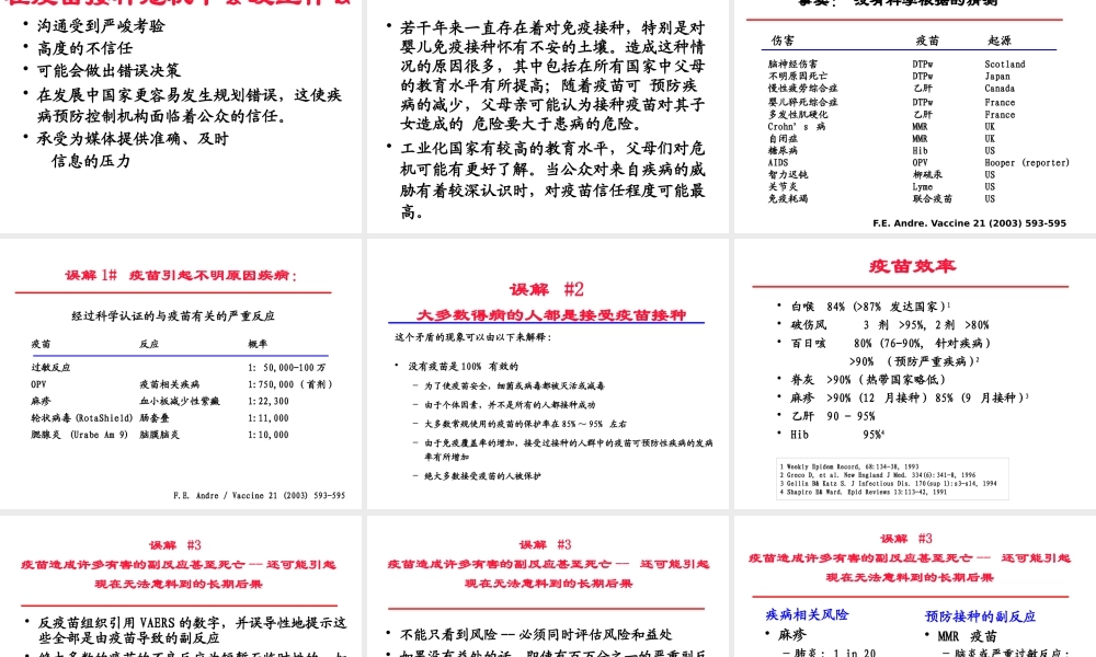 如何处理疫苗接种不良反应危机