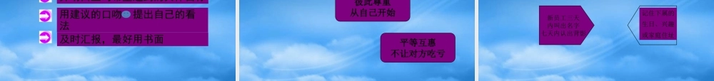 某公司基层主管管理技能培训课件