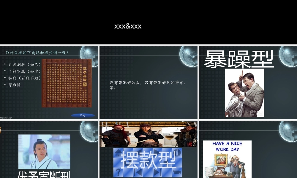 如何处理与下属的关系