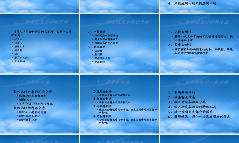 服装行业财务报表分析专题培训