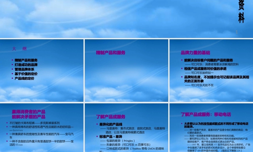 如何创建成功的品牌