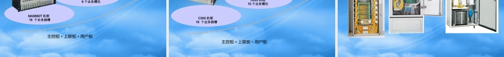 某公司基础所FTTH设计培训手册